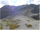 Rifugio Pederü - Piz dles Conturines